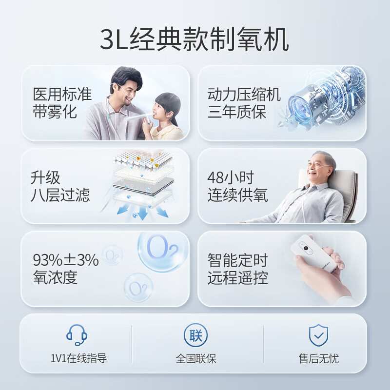 鱼跃 3升医用制氧机带雾化
