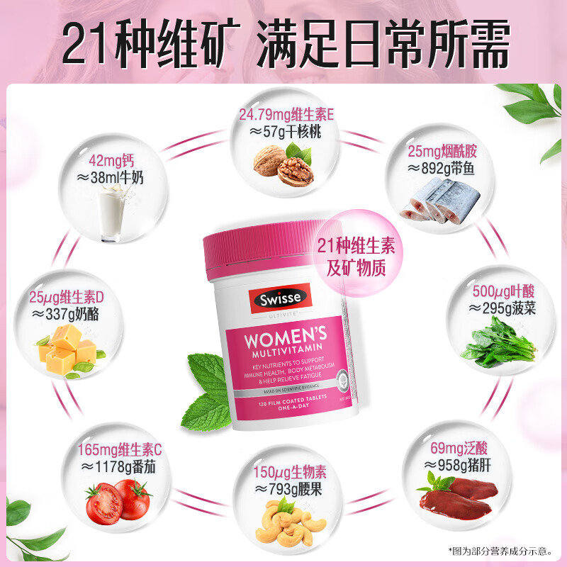 Swisse斯维诗澳洲 女士复合维生素片