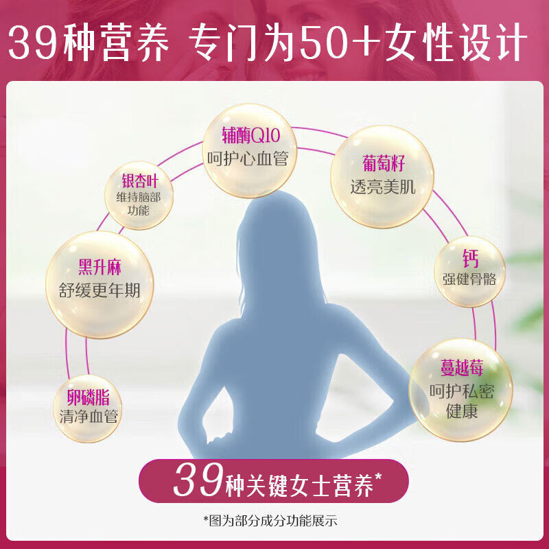 Swisse斯维诗澳洲 50+女士复合维生素片