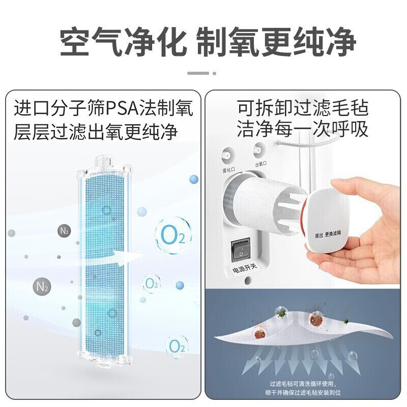 鱼跃 鱼跃制氧机