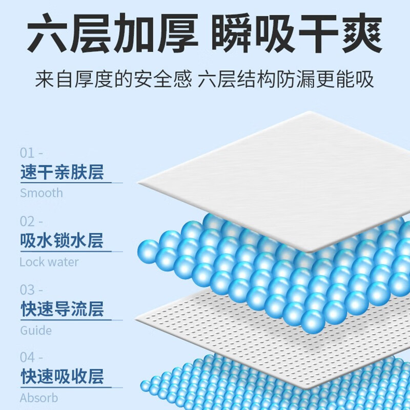 康如可 (康如可)护理垫单