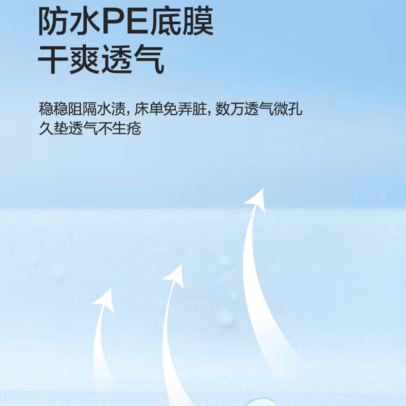 康如可 (康如可)护理垫单