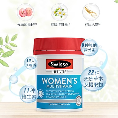 Swisse