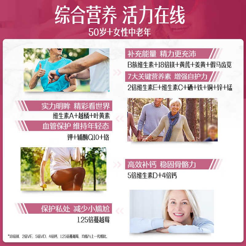 Swisse斯维诗 女士50+复合维生素