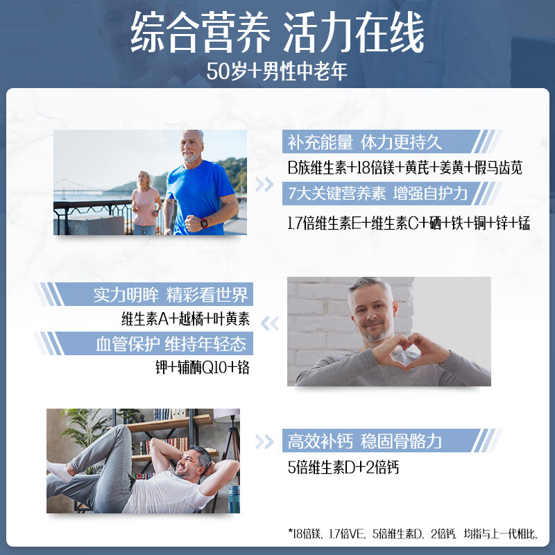 Swisse斯维诗 男士50+ 复合维生素