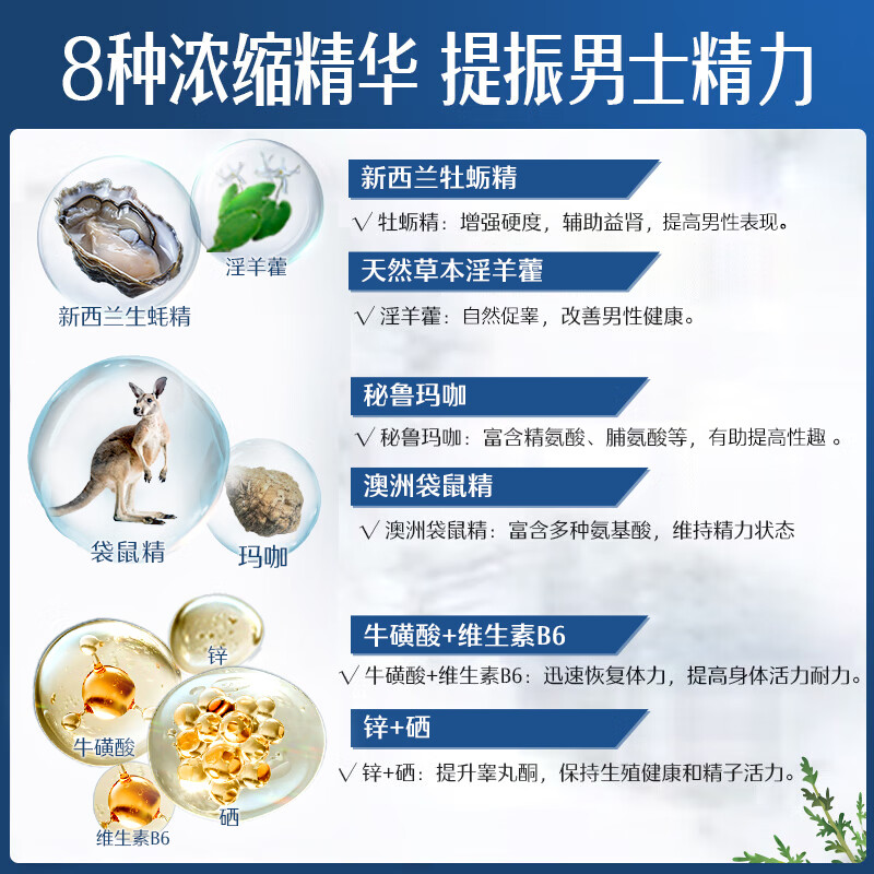 Swisse斯维诗 雄风片