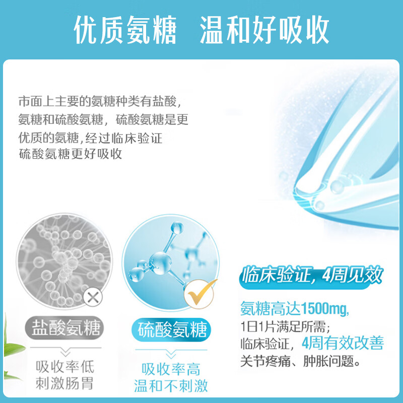 Swisse斯维诗 硫酸氨糖关节片