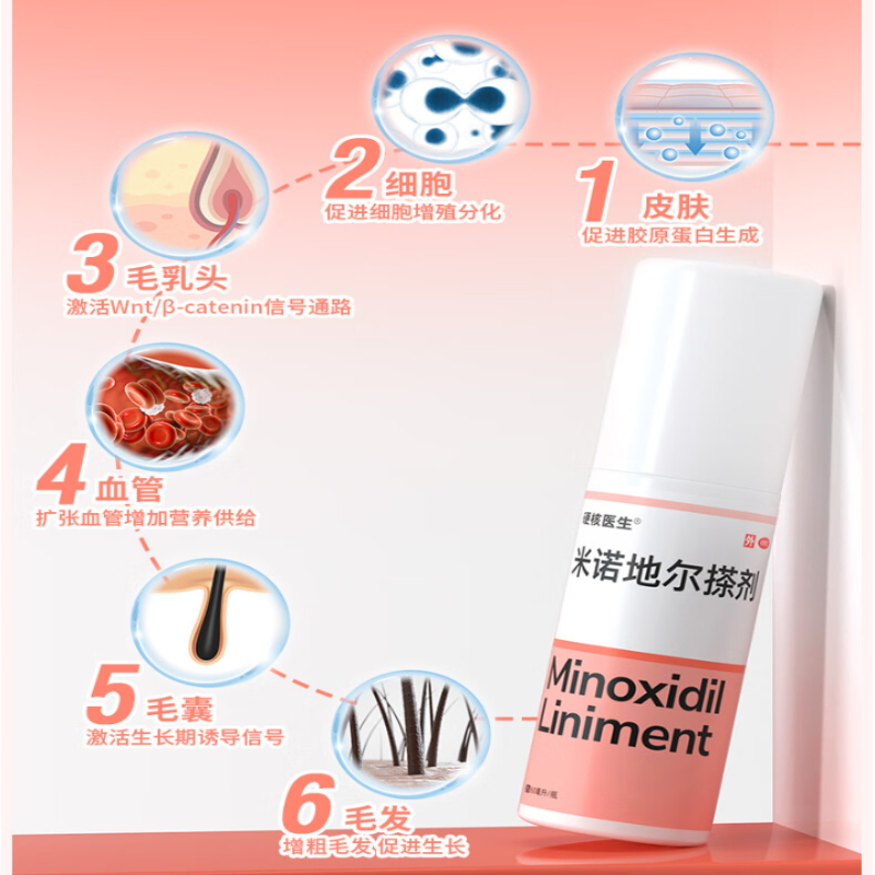 硬核医生 米诺地尔搽剂