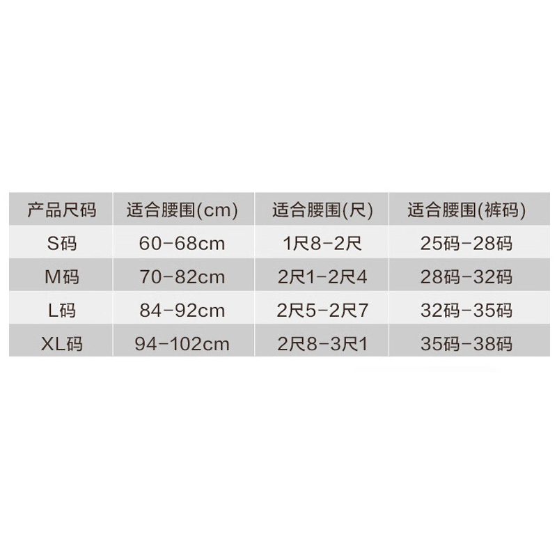 罗乐氏 腰椎固定器1530