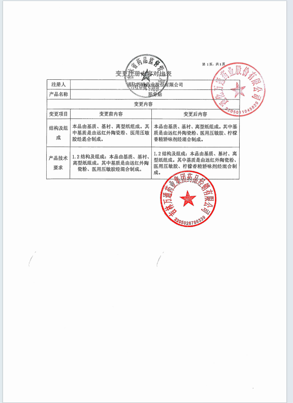 万通 万通筋骨贴